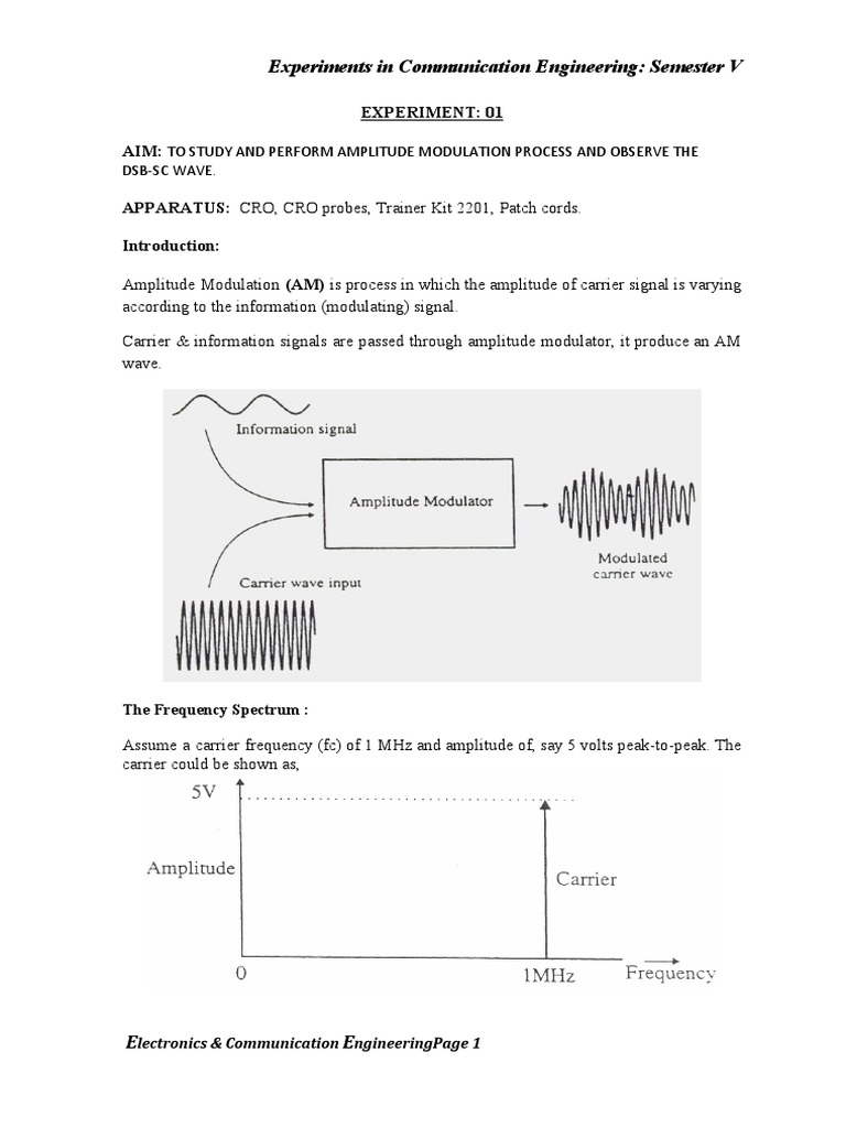 Electronic Communication Lab Manual Detector (Radio) Frequency