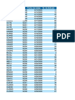 DEMO Tabla Dinamica Excel 2010