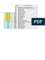 Aplicatia 1 - Formatarea Spatiului de Lucru