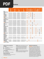 FS45 Service Manual | Piston | Ignition System