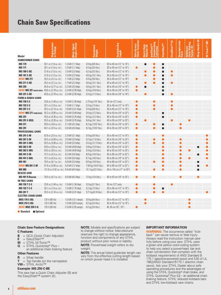 stihl-chain-saw-comparison-chart-pdf-car-land-vehicles