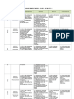 Year 2 KSSR English Scheme of Work Part 3