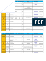 Directorio Del Niño Del Mar 2015 PDF