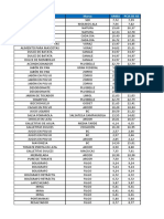 Precios-Cuidados-2016