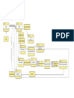 Data Flow Diagram: 7.0 Process Specification