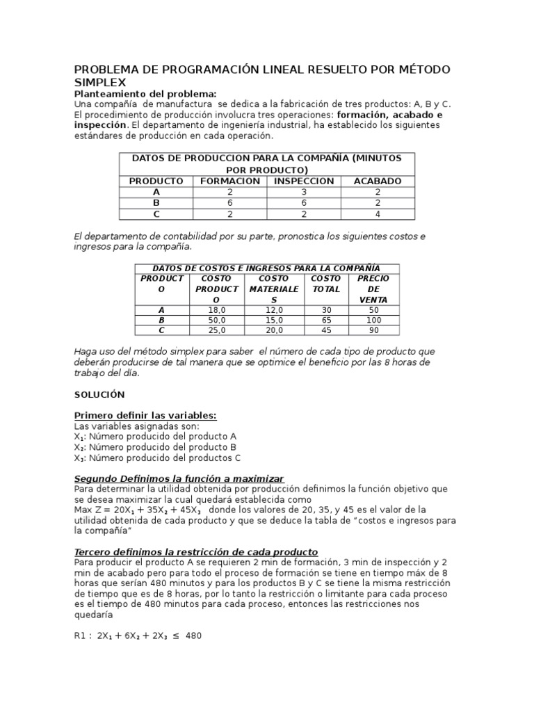 Problema de Programación Lineal Resuelto Por Método Simplex | PDF ...