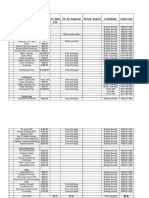 Building Department Fees List 20140512