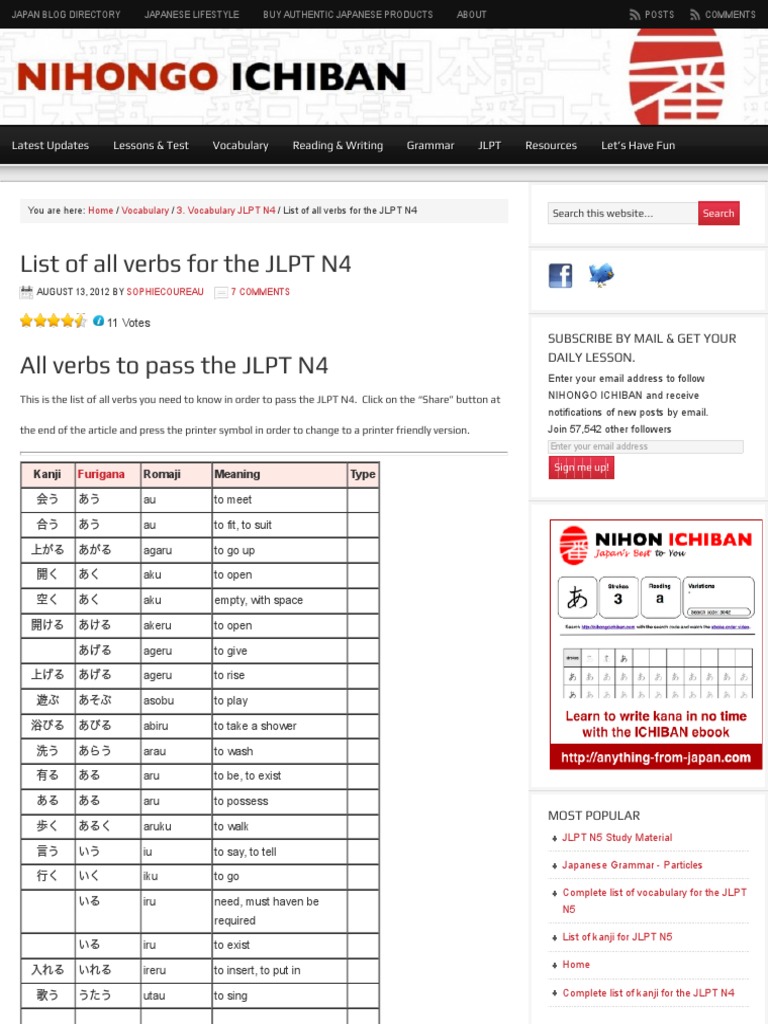 List of All Verbs For The JLPT n4 - Nihongo Ichiban | PDF | Japanese ...
