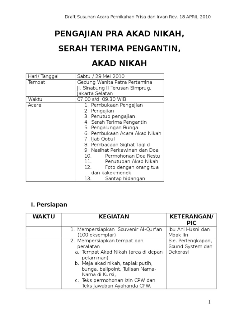 Susunan Meja Akad Nikah Mejabrig