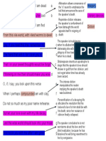 Sonnet 71 Annotation