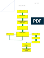 Baking Fruit Cake Flow Chart