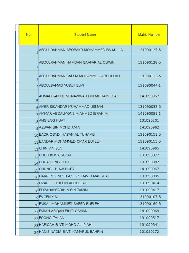Assignment marks picture