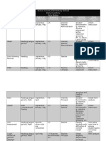 baileya datainventory