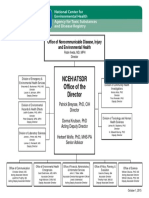 ATSDR Organizational Chart