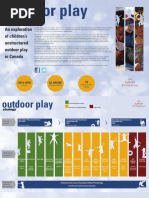Download Lawson Foundation - Outdoor Play InfoGraphic by Anonymous QRCBjQd5I7 SN294928793 doc pdf