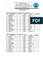 Daftar Data Tamatan Siswa