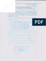 1 April 2008 Ba Pengawasan Dan Pemasangan Tapal Batas Eksplorasi PT Das