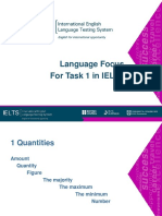 IELTS_Writing Task 1_Language Improvement