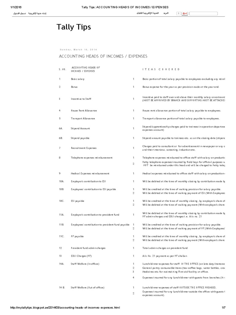 Tally Tips Accounting Heads of Expenses PDF Expense Loans