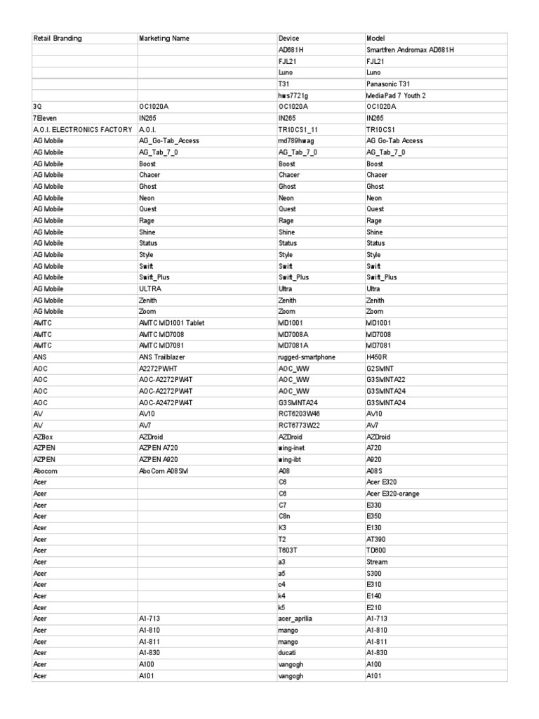 UFED 4PC, UFED Touch 2 and UFED InField v7.23, image size:768x1024