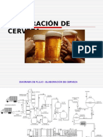 ELABORACIONDECERVEZA1