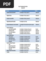 Download ENG 111 Spring 2016 Assignment Due Dates by Beth Bensen SN294967866 doc pdf