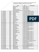 Lampiran II Penerima BBP PPA Periode II 2015.2