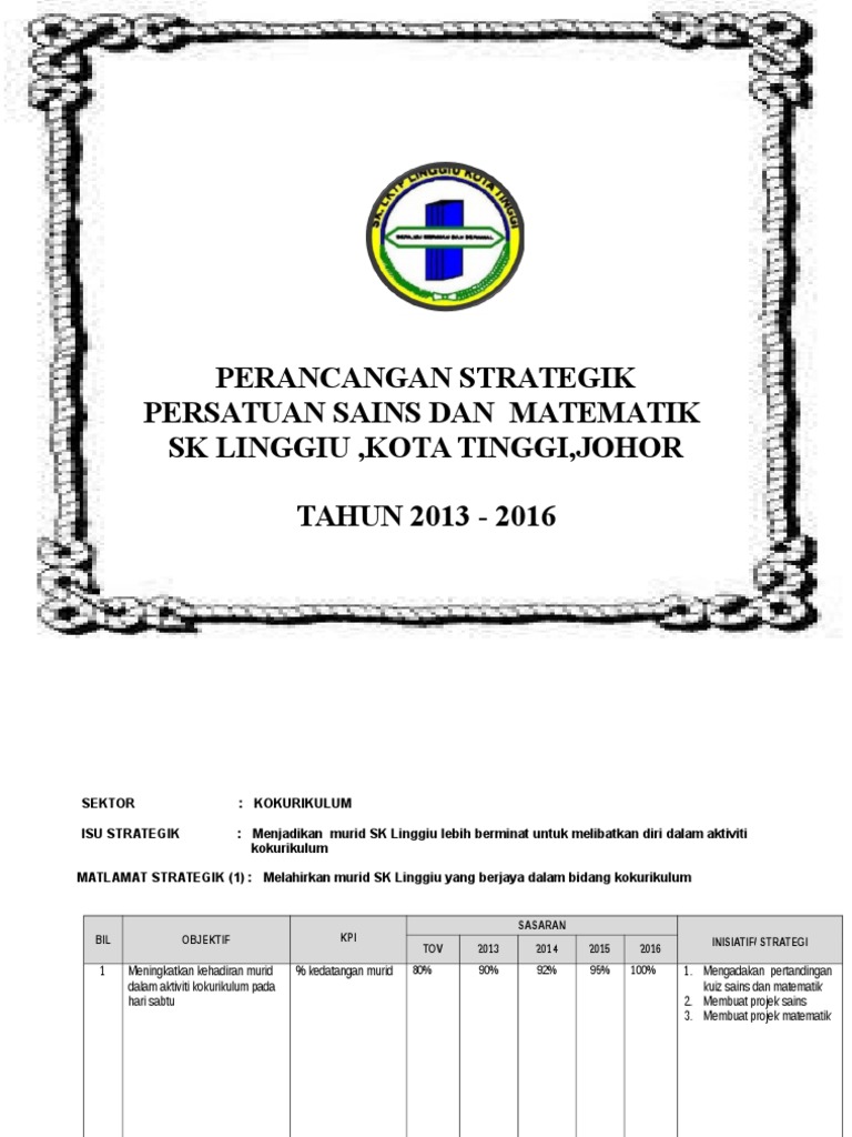 Perancangan Strategik Persatuan Matematik