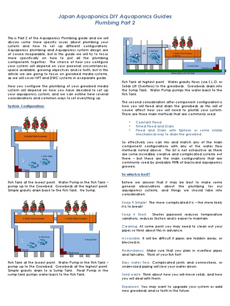 Diy Aquaponics Plumbing Guide Part 22 | Aquarium | Aquaponics