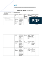 Informe Mensual de Avance Procesos y Actividades Cafi Gestion Direct1