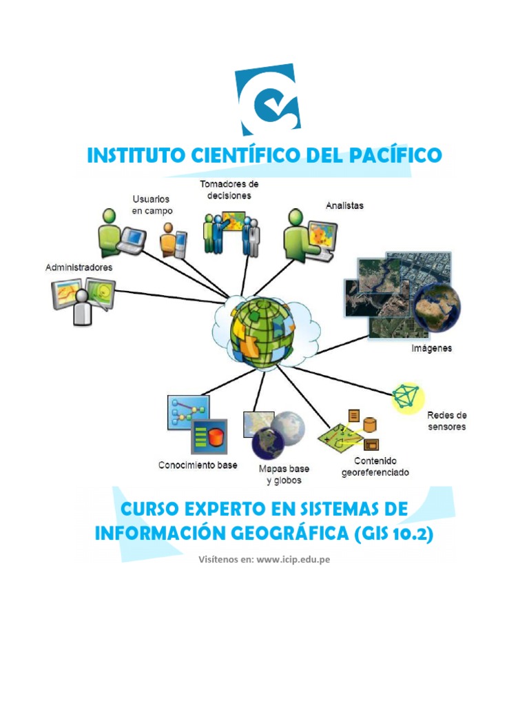 Arctoolbox Sistema De Informaci n Geogr fica GIS Tipo De Datos