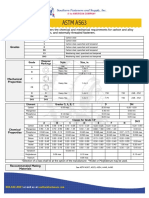 ASTM-A563 Fasteners Marking