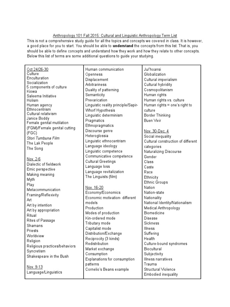Anthropology 101 Term List: Culture & Language | PDF | Anthropology ...
