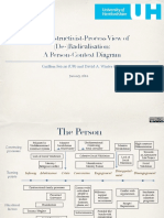 A Constructivist-Process View of (De-) Radicalisation: A Person-Context Diagram