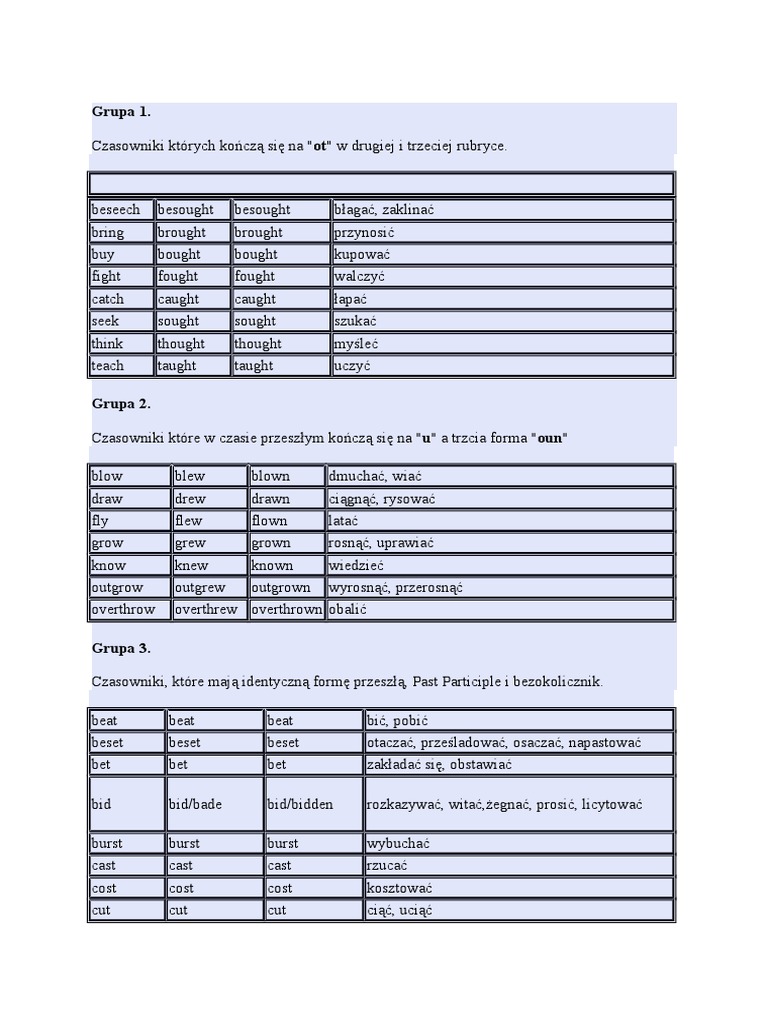 Tabela Czasowników Nieregularnych Niemiecki Pdf