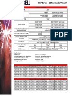 Relicell 12V 12ah Battery Spec