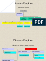 Dioses Olímpicos 1