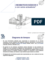 Circuitos Neumaticos Básicos Ii PDF