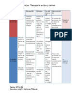 Transporte Activo y Pasivo