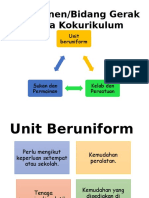 Komponen Atau Bidang Gerak Kerja Kokurikum (GERKO)