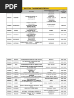 ΕΚΛΟΓΙΚΑ ΤΜΗΜΑΤΑ ΕΞΩΤΕΡΙΚΟΥ