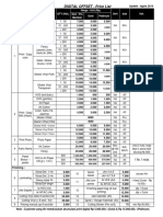 Price List Retail Coqelat Agsts 2014 3