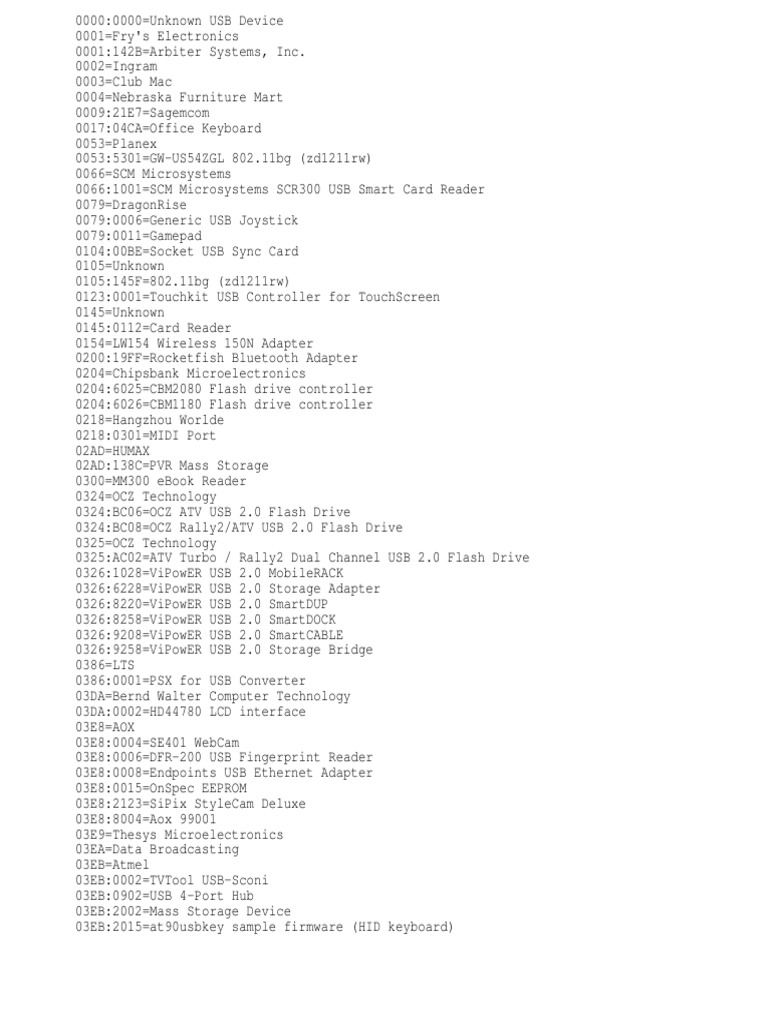 Usb Devs | PDF | Usb | Usb Flash Drive