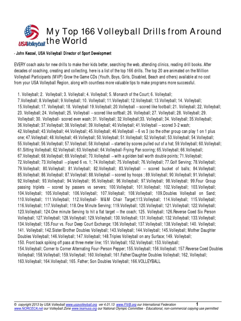 Top 166 Volleyball Drills From Around The World 60108 Volleyball Ball Games