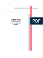 47198151-Esquema-de-les-conjugacions-del-verb-valencia.pdf