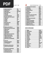 Piper Arrow PA-28R-200 Performance Specs | PDF