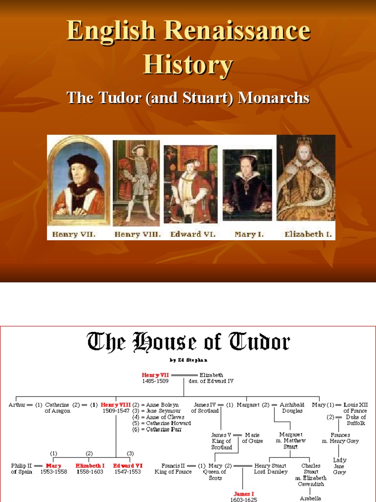 The Tudors | PDF | House Of Tudor | Elizabeth I Of England