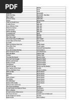 Download Anni 80 by Andrea Beggi SN29503055 doc pdf