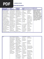 CURRICULO Historia Del Arte