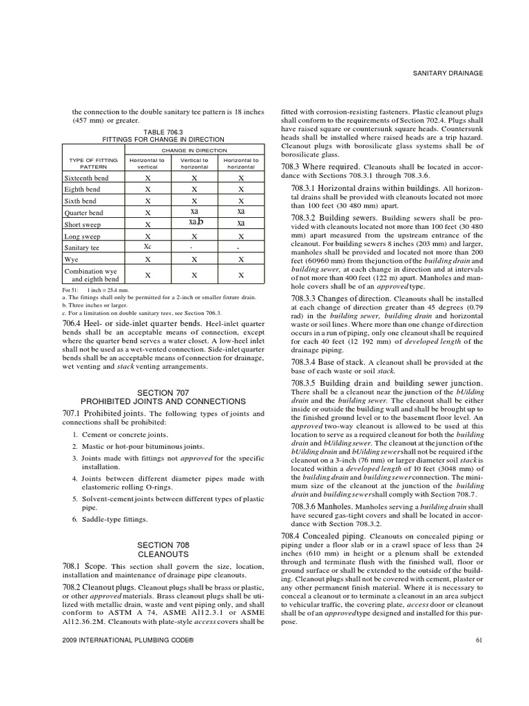 Plumbing Cleanouts and Fittings Guide | PDF | Sanitary Sewer | Building ...